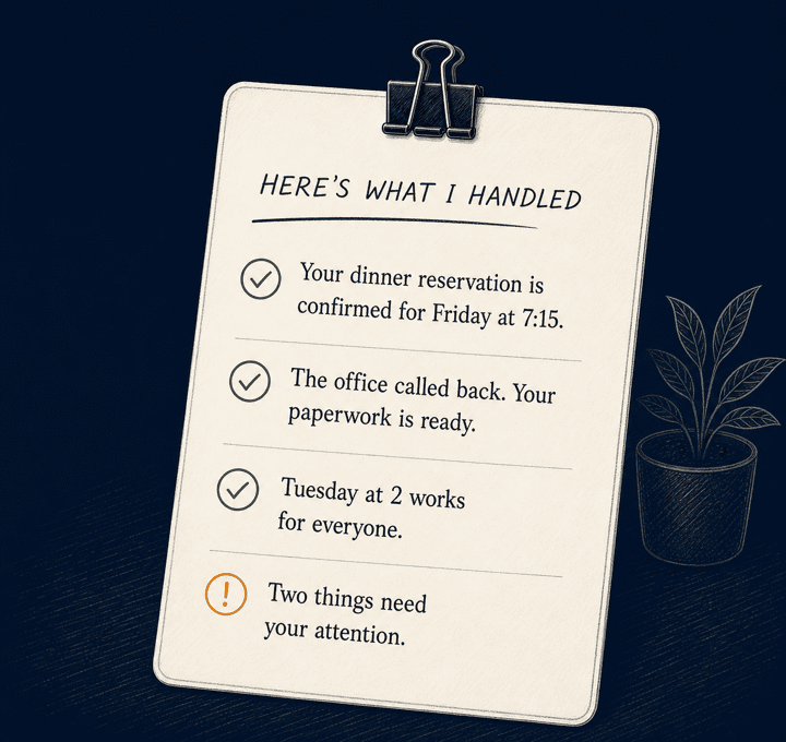 A secretary brief listing a reservation, returned office call, and coordinated meeting time